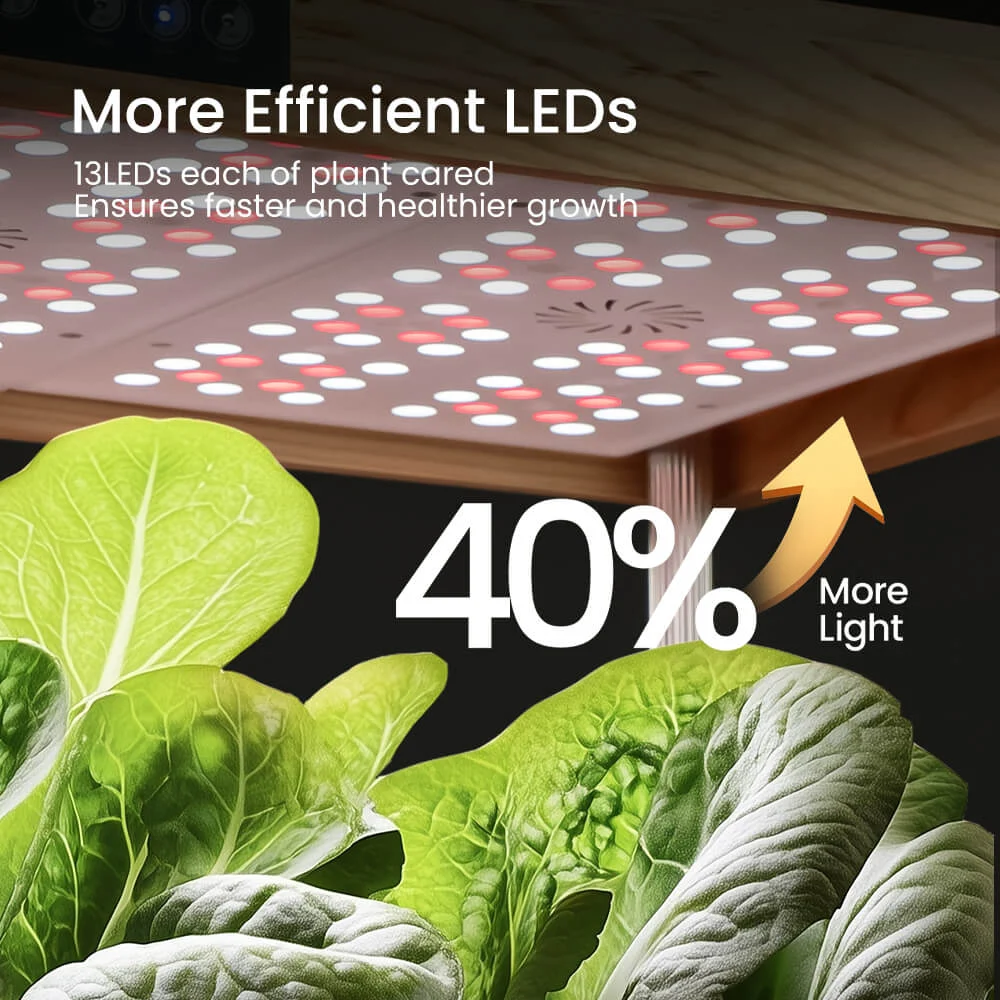 Growneer Hydroeasy efficient LEDS Growneer Hydroeasy efficient LEDS